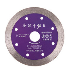 Sintered Continous rim blade